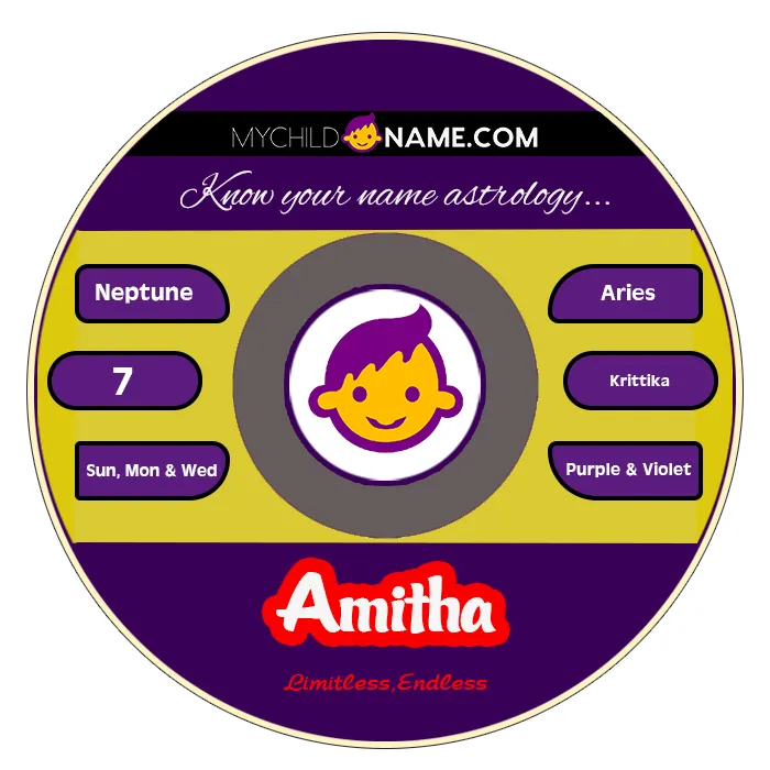 amitha name meaning