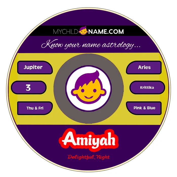 amiyah name meaning amiyah name meaning