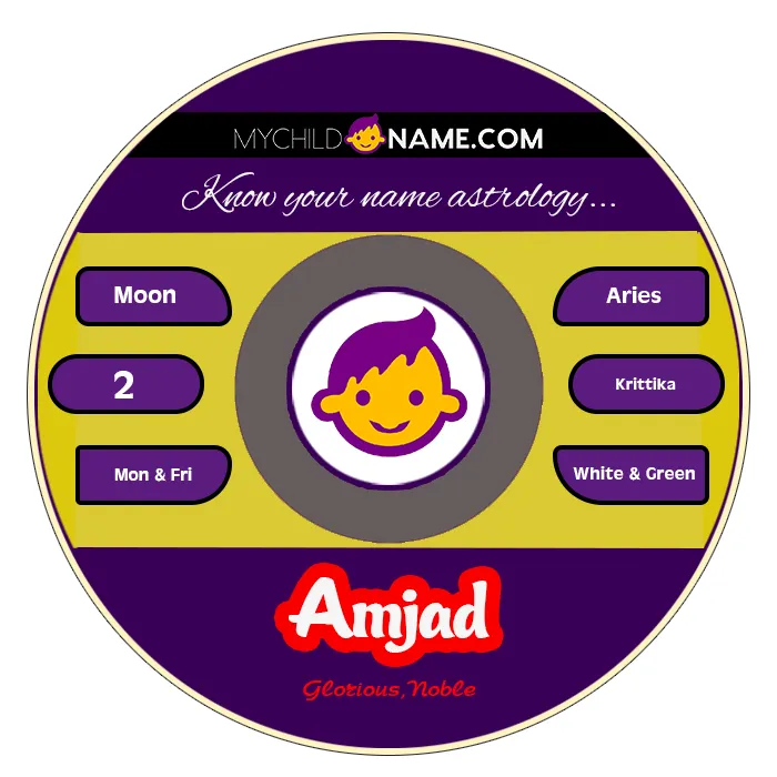 amjad name meaning amjad name meaning