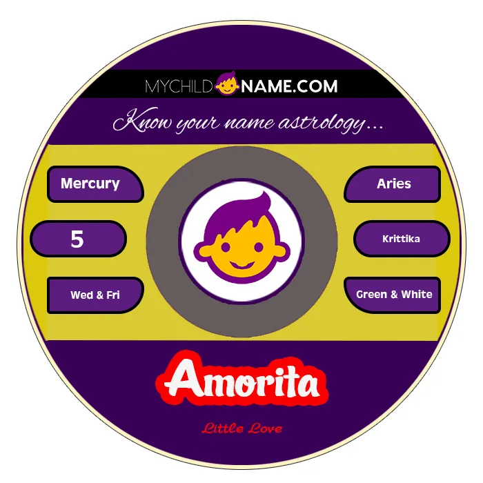 amorita name meaning amorita name meaning