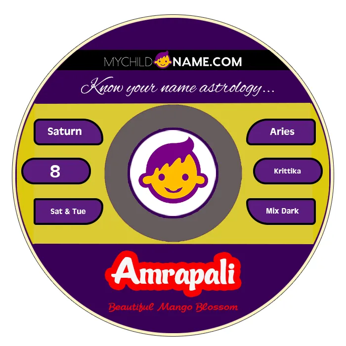 amrapali name meaning