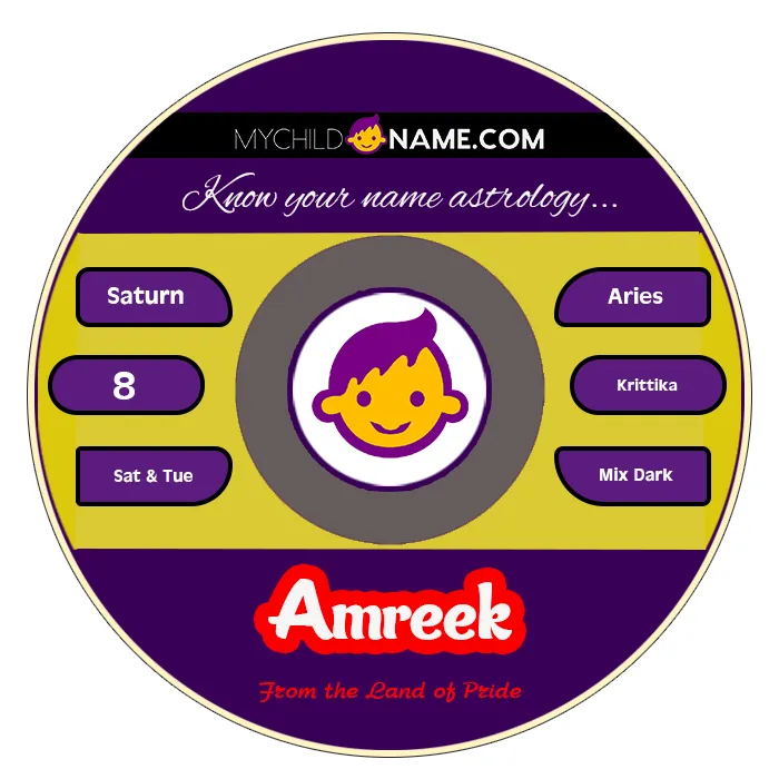 amreek name meaning