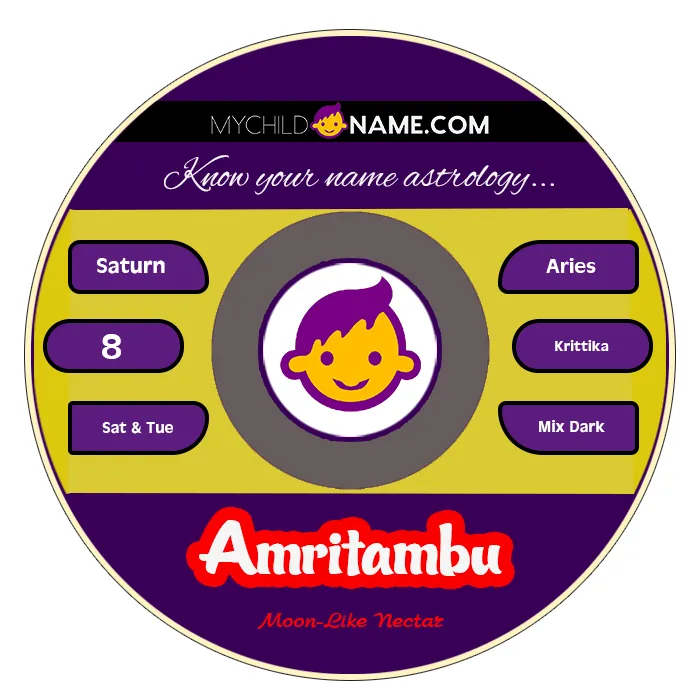 amritambu name meaning amritambu name meaning