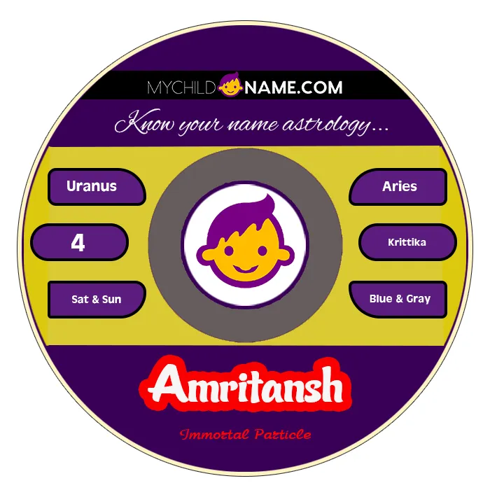amritansh name meaning