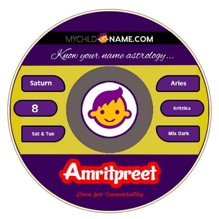 amritpreet name meaning