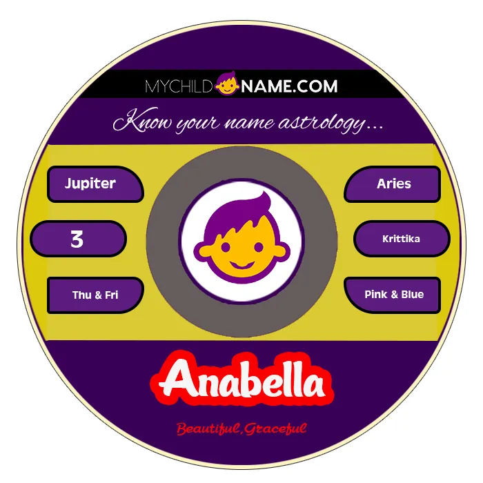 anabella name meaning