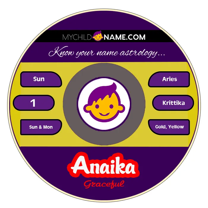 anaika name meaning anaika name meaning