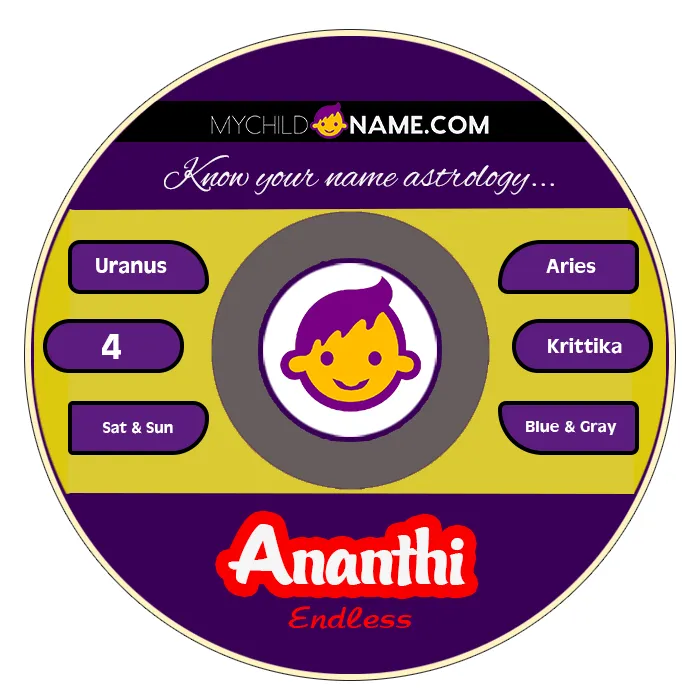 ananthi name meaning ananthi name meaning