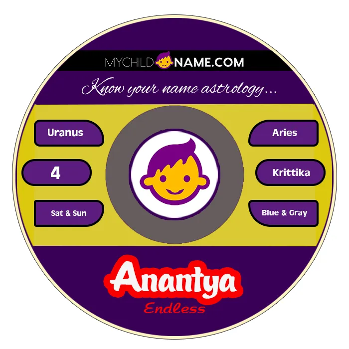 anantya name meaning anantya name meaning