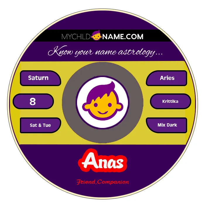 anas name meaning anas name meaning