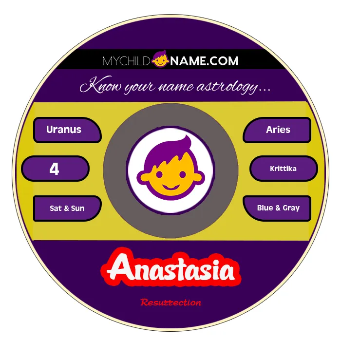anastasia name meaning