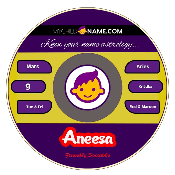 aneesa name meaning aneesa name meaning