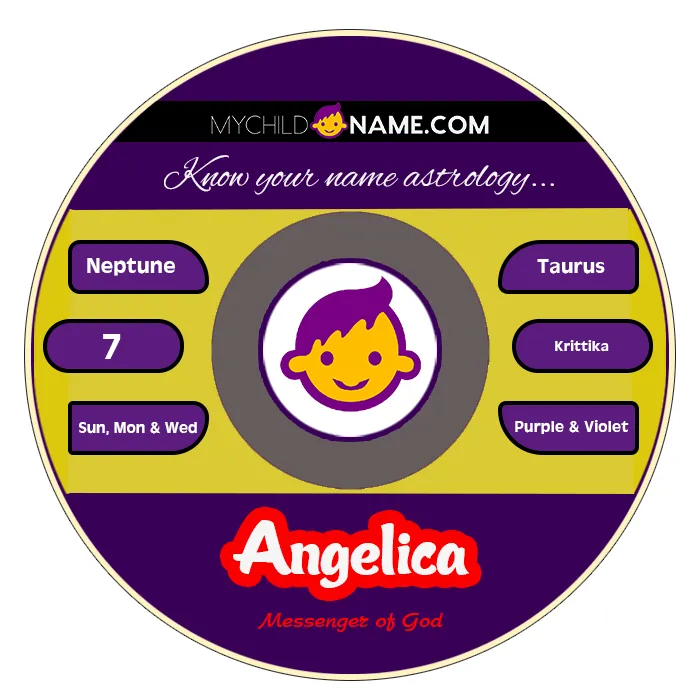 angelica name meaning angelica name meaning