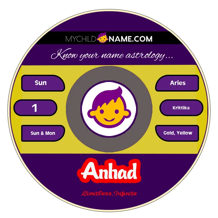 anhad name meaning anhad name meaning