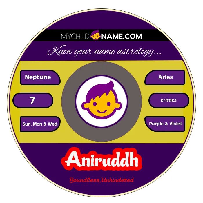 aniruddh name meaning