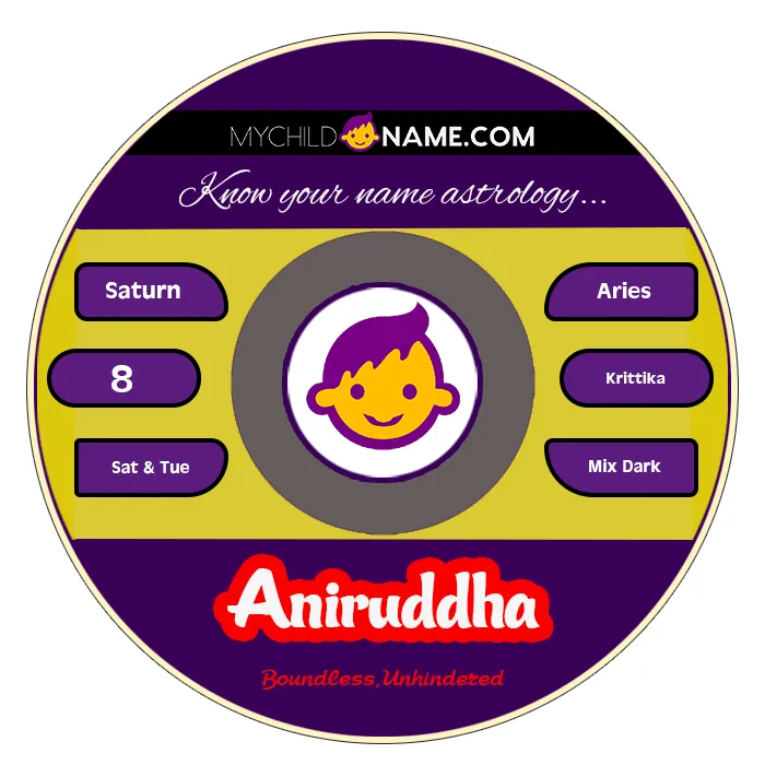 aniruddha name meaning aniruddha name meaning