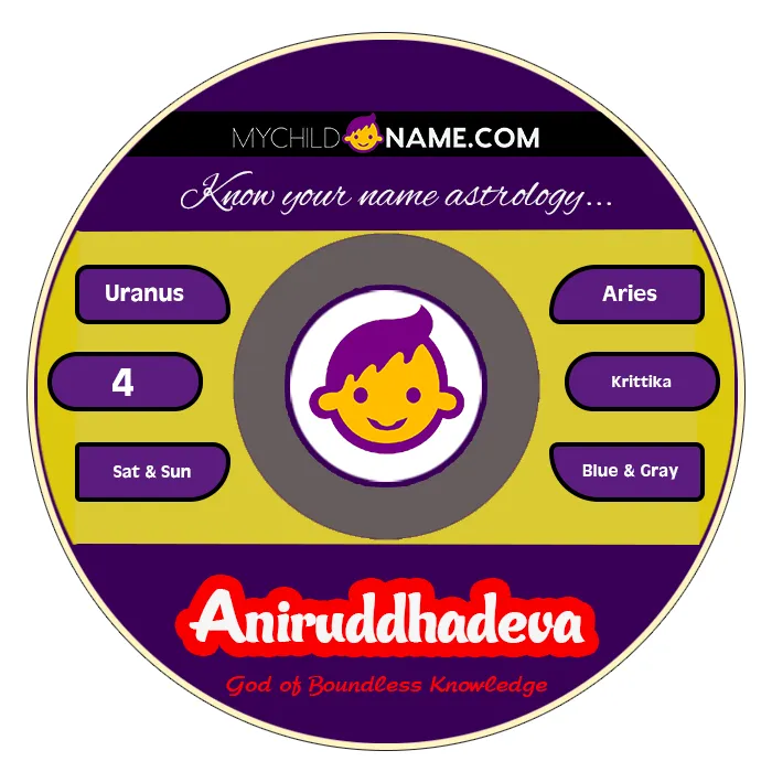 aniruddhadeva name meaning aniruddhadeva name meaning