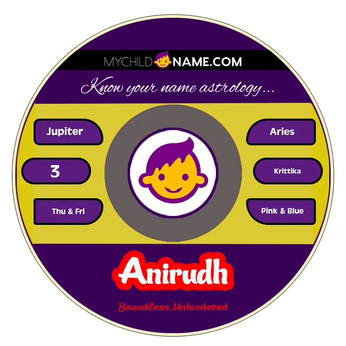 anirudh name meaning anirudh name meaning
