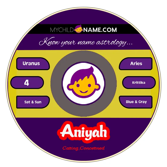 aniyah name meaning aniyah name meaning