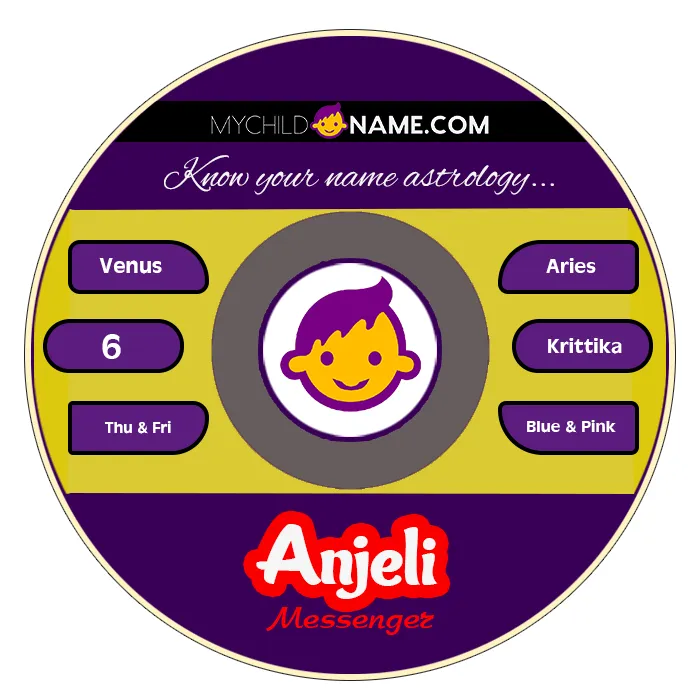 anjeli name meaning