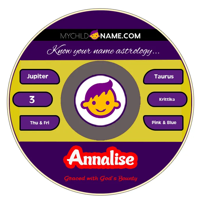 annalise name meaning annalise name meaning
