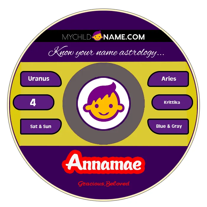 annamae name meaning