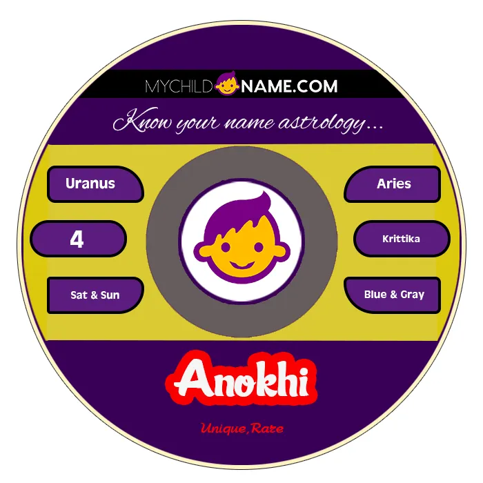 anokhi name meaning anokhi name meaning