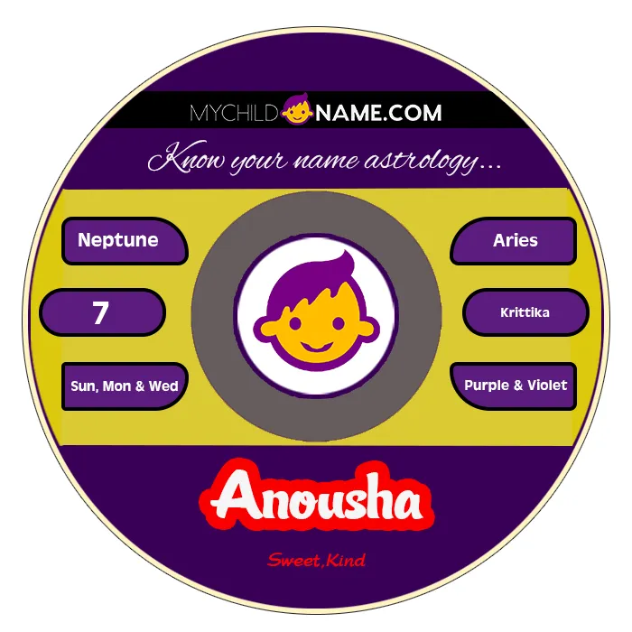 anousha name meaning anousha name meaning