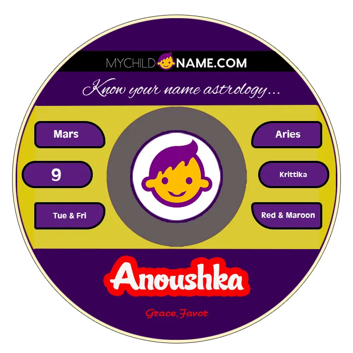 anoushka name meaning anoushka name meaning