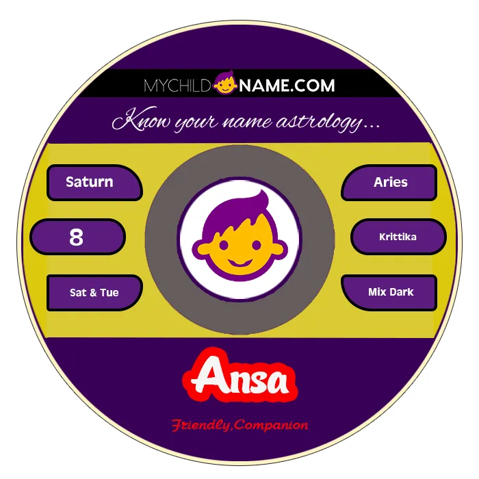 ansa name meaning ansa name meaning