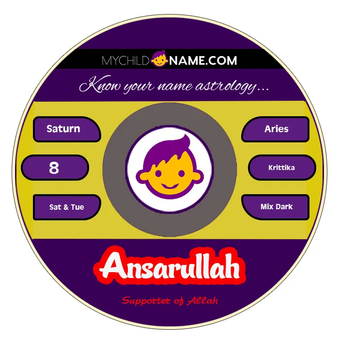 ansarullah name meaning ansarullah name meaning