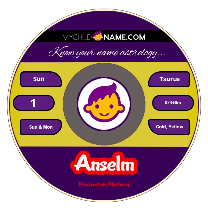 anselm name meaning anselm name meaning