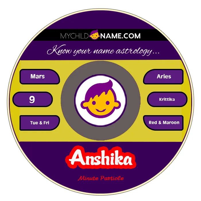 anshika name meaning anshika name meaning