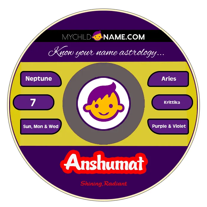 anshumat name meaning anshumat name meaning