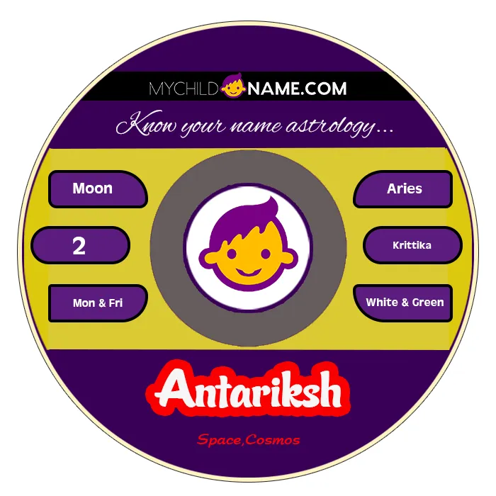 antariksh name meaning antariksh name meaning