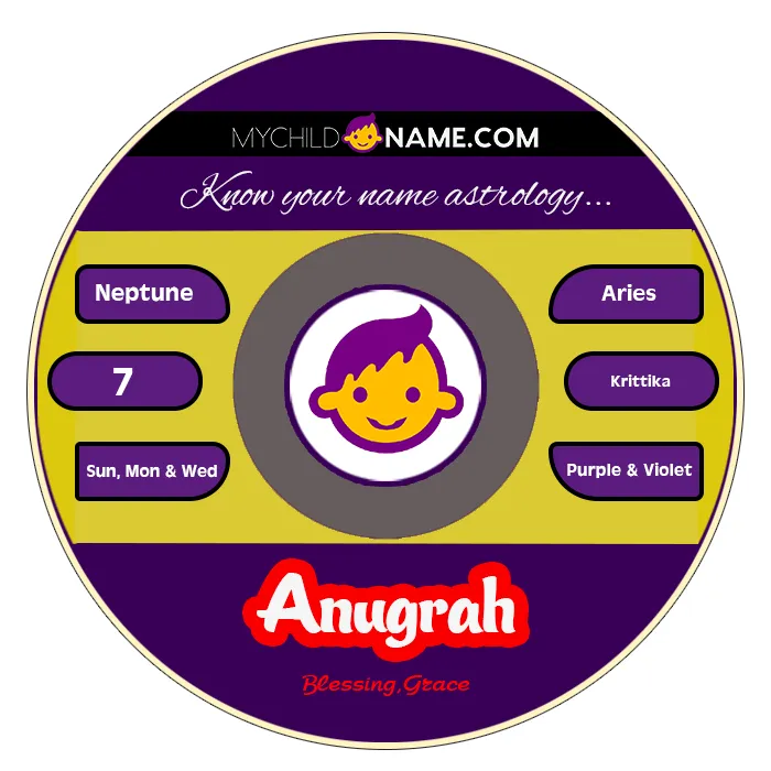 anugrah name meaning anugrah name meaning