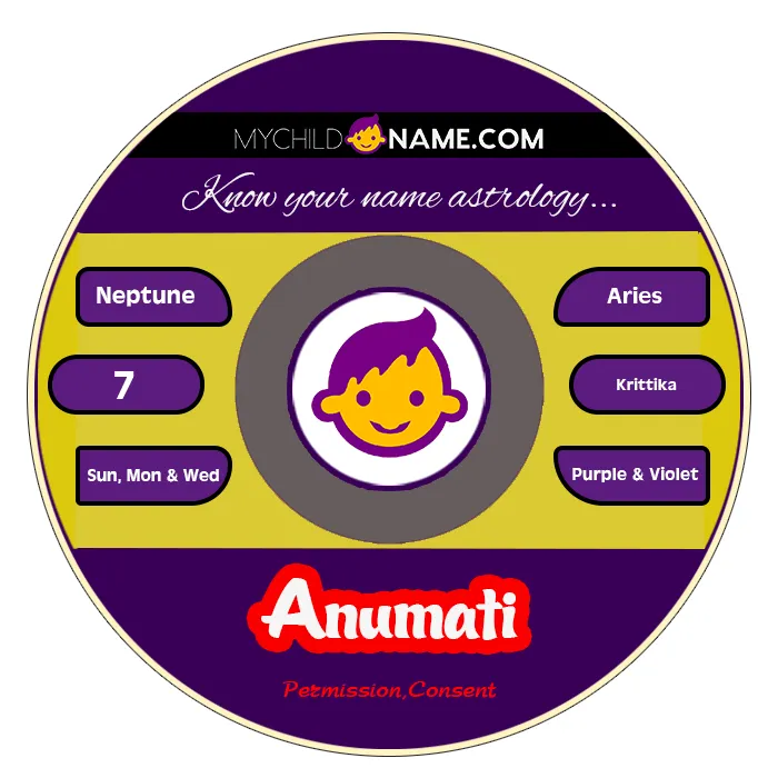 anumati name meaning anumati name meaning