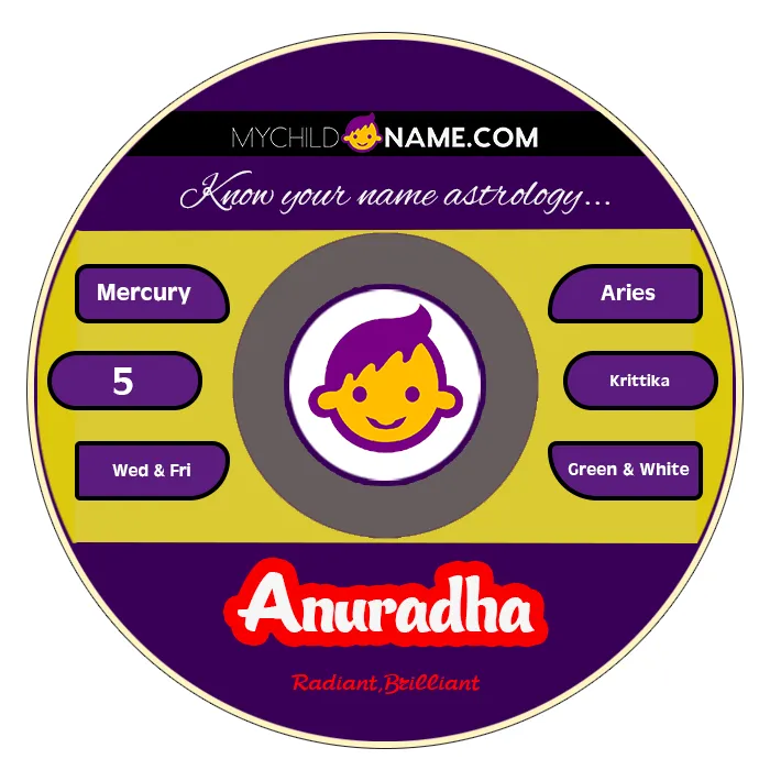 anuradha name meaning