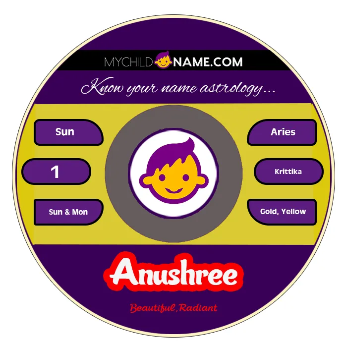 anushree name meaning anushree name meaning