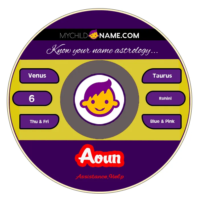 aoun name meaning aoun name meaning