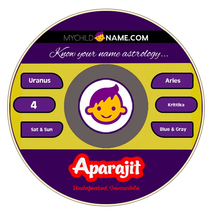 aparajit name meaning aparajit name meaning