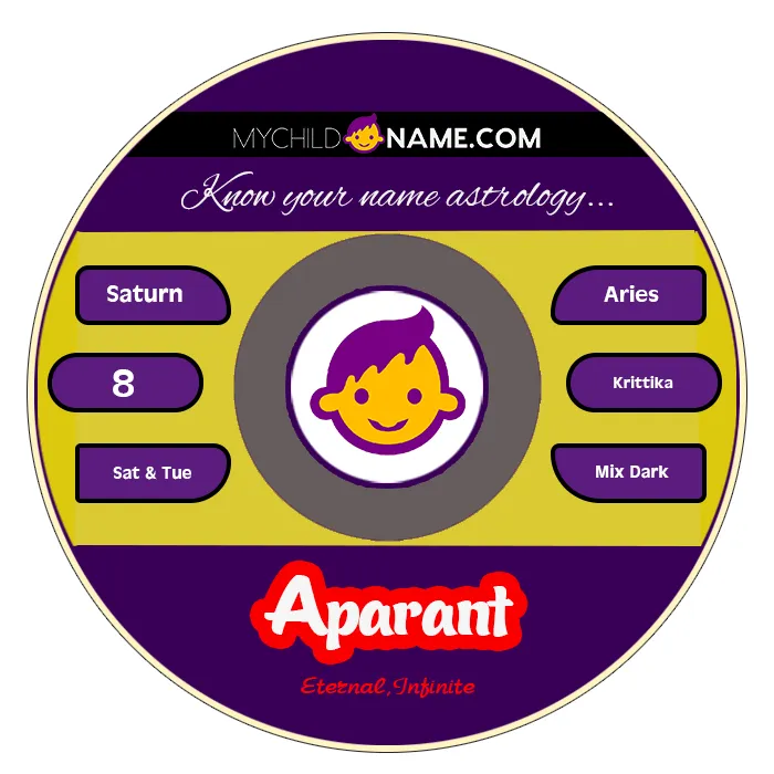 aparant name meaning