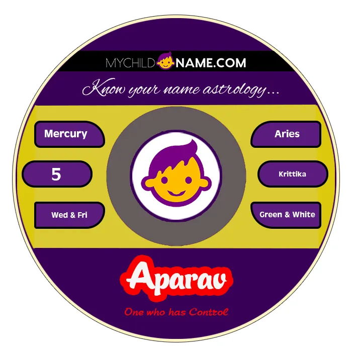 aparav name meaning