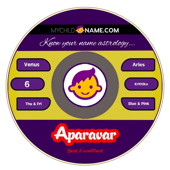 aparavar name meaning aparavar name meaning