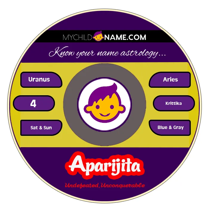 aparijita name meaning aparijita name meaning