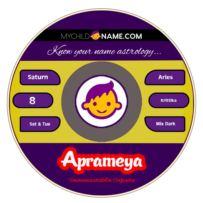 aprameya name meaning aprameya name meaning