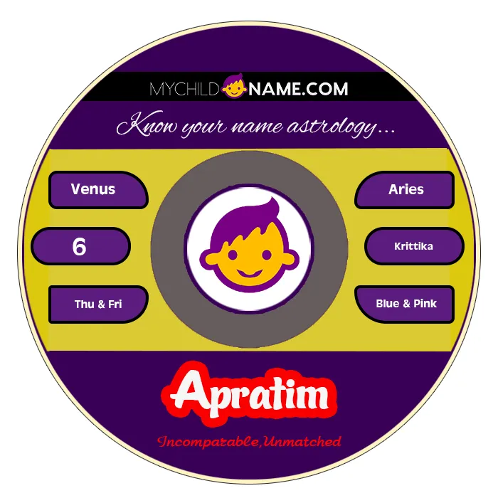 apratim name meaning apratim name meaning
