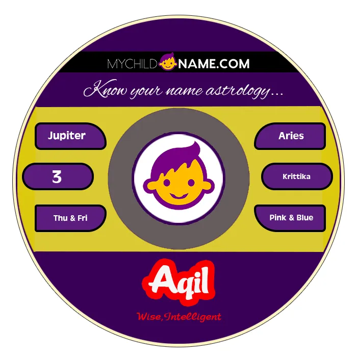 aqil name meaning aqil name meaning