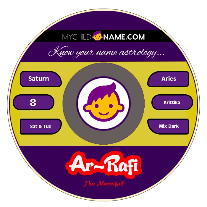 ar-rafi name meaning ar-rafi name meaning