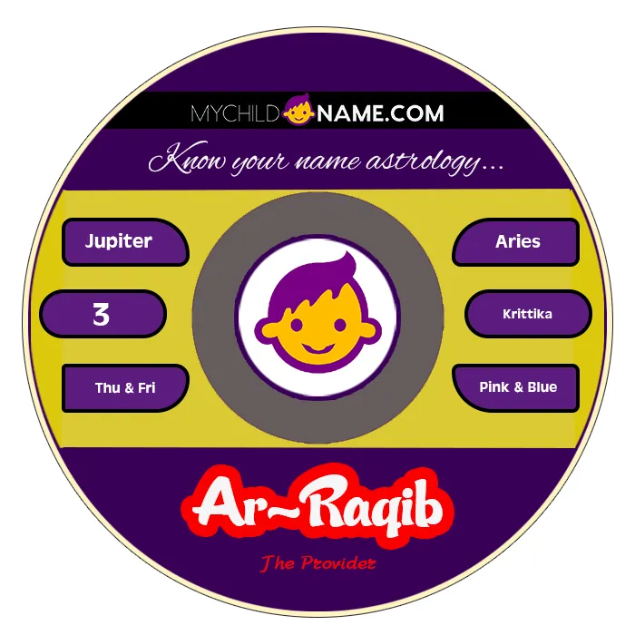 ar-raqib name meaning ar-raqib name meaning